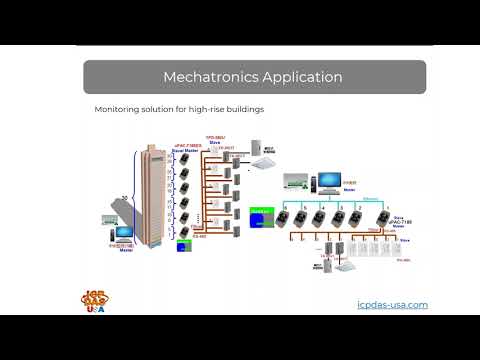 Mechatronics and Industrial Automation