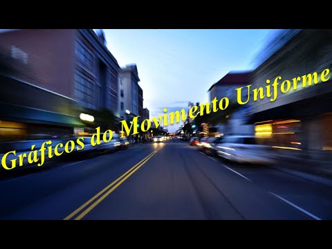 Gráficos do Movimento Uniforme