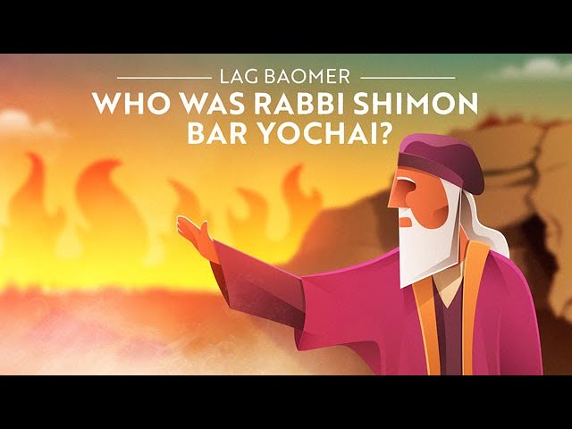 Vidéo Prononciation de yochai en Anglais