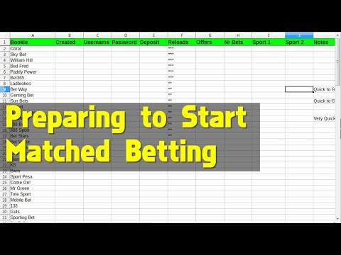 Preparing To Start Matched Betting