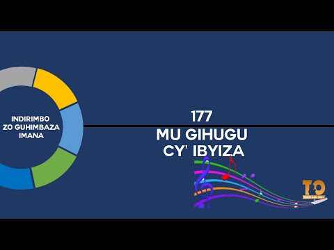 177 Mu Gihugu Cy’ Ibyiza
