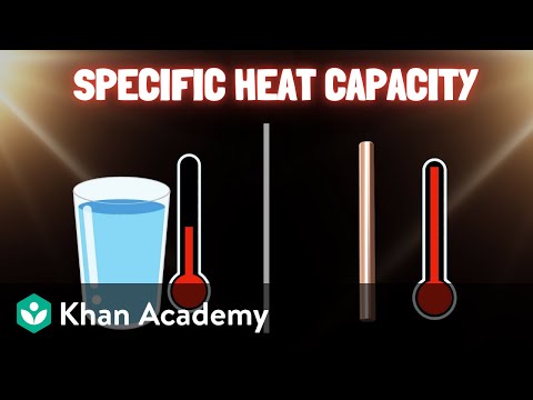 Heat capacity | Middle school chemistry | Khan Academy