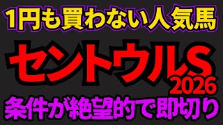 【知らないと損】セントウルステークス2026危険な人気馬！絶望条件が揃っていて全く合わなさそうなあの馬を推奨！
