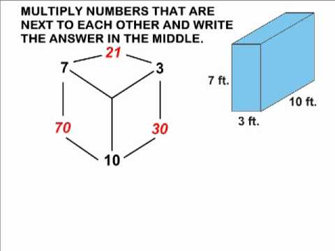 Part of a video titled Easy Way To Find The Surface Area Of Rectangular Prism - YouTube