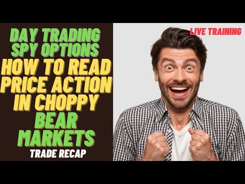 Day Trading Spy Options | How To Read Price Action In Choppy Bear Markets To Make $1,000/Day | Live!