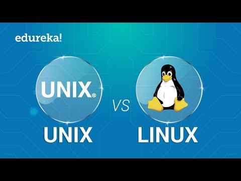 image-What are the types of UNIX operating system?