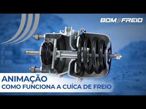 Como funciona a CUÍCA de FREIO - ANIMAÇÃO