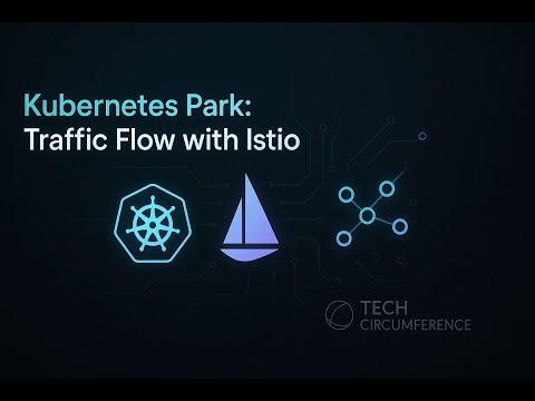 A Guest’s Journey Through Kubernetes Park | Istio Explained with Microservices Analogy