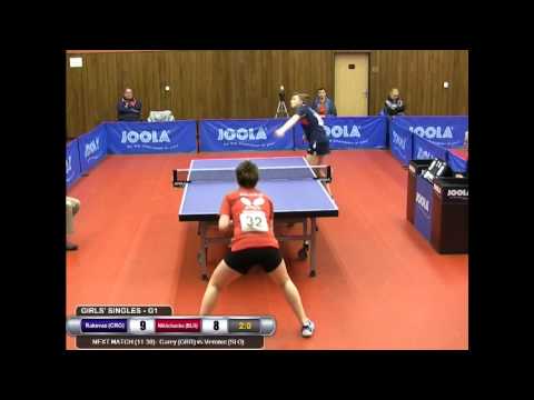 YOG Continental Qualification, Europe  - Day 1 Morning Session