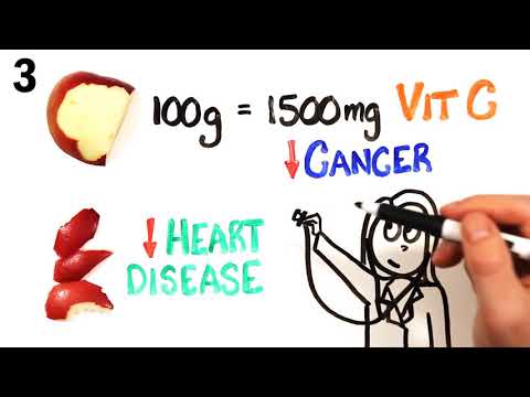 8 Sick Remedies That Actually Work - Scientifically!