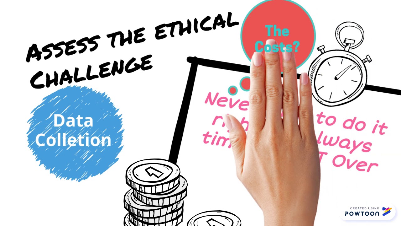 SOCIAL MEDIA AND BUSINESS ETHICS