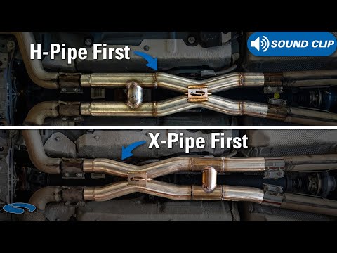 Does Changing the H/X Pipe Order Make a Difference?