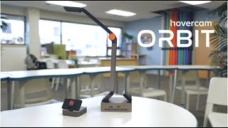 Meet HoverCam Orbit