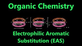 Organic Chemistry - Electrophilic Aromatic Substitution Reactions