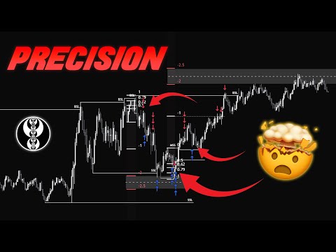 THIS is How You Trade With PRECISION!