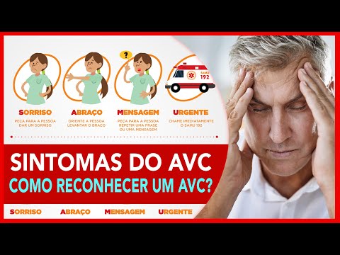 Sintomas do AVC - Como reconhecer um AVC?