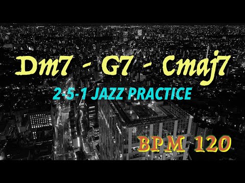 C major 2 5 1 Jazz Backing Track - Mid Swing Style
