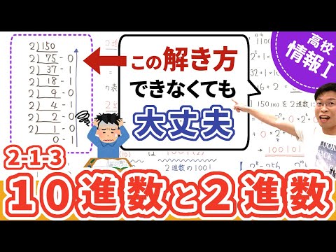 周期的 10 進数展開 - 定義