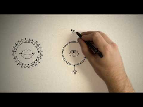 3MC - 3 Minute Catechism - 68 - What is prayer?