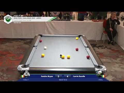 Irish Pool Challenge 2022 - Ladies Final