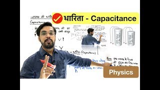 Capacitance -धारिता- in hindi by ashis