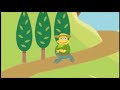 The Wiggles A Frog West A Walking