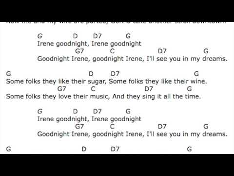 Goodnight Irene, ukulele play along, easy 4 chords, key of G!