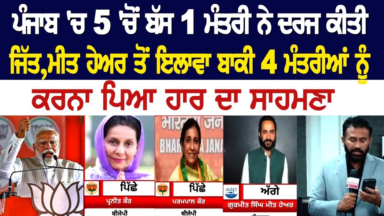 Punjab 'ਚ 5 'ਚੋਂ ਬੱਸ 1 ਮੰਤਰੀ ਨੇ ਦਰਜ ਕੀਤੀ ਜਿੱਤ, Meet Hayer ਤੋਂ ਇਲਾਵਾ ਬਾਕੀ 4 ਮੰਤਰੀਆਂ ਨੂੰ ਕਰਨਾ ਪਿਆ ਹਾਰ. Punjab 'ਚ 5 'ਚੋਂ ਬੱਸ 1 ਮੰਤਰੀ ਨੇ ਦਰਜ ਕੀਤੀ ਜਿੱਤ, Meet Hayer ਤੋਂ ਇਲਾਵਾ ਬਾਕੀ 4 ਮੰਤਰੀਆਂ ਨੂੰ ਕਰਨਾ ਪਿਆ ਹਾਰ.