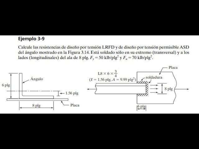 Vídeo relacionado con Soldadura por resistencia en materiales compuestos termoplásticos: Análisis experimental