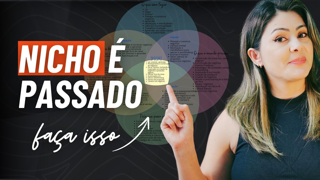 ESQUEÇA seu NICHO e faça ISSO para SALVAR suas redes sociais