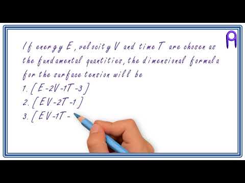 Question 14 on Units and Measurements [AIPMT 2015]