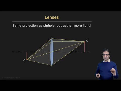 Image Formation using Lenses | Image Formation