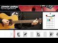 Turn The Lights Back On Billy Joel EASY GUITAR LESSON Scrolling Chords Lyrics