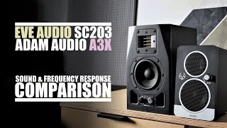 Video thumbnail for Adam Audio A3X  vs  Eve Audio SC203  ||  Sound & Frequency Response Comparison by DSAUDIO.review