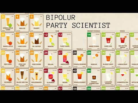 BIPOLUR - Party Scientist