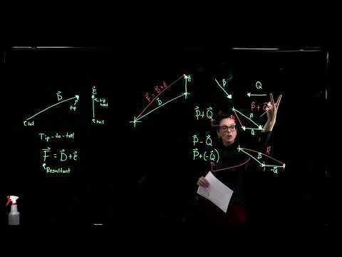 Week 3 PHY 221 - Intro to Vectors