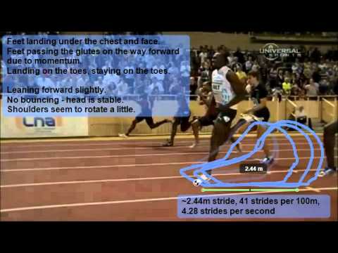 Usain Bolt - Technique Analysis: Feet