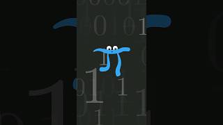 Thumbnail for What's the perfect encoding? How do you know?