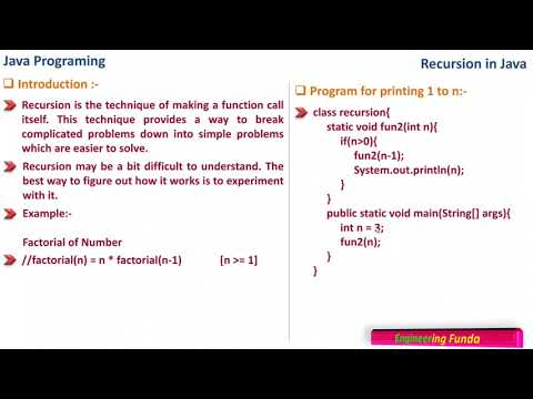 Java Programming Recursion