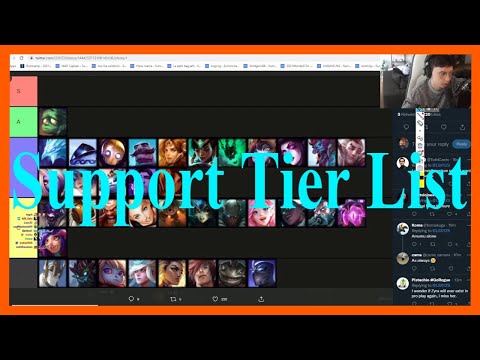 Caedrel Reacts To LS & Nemesis Worlds Support Champion Tier List