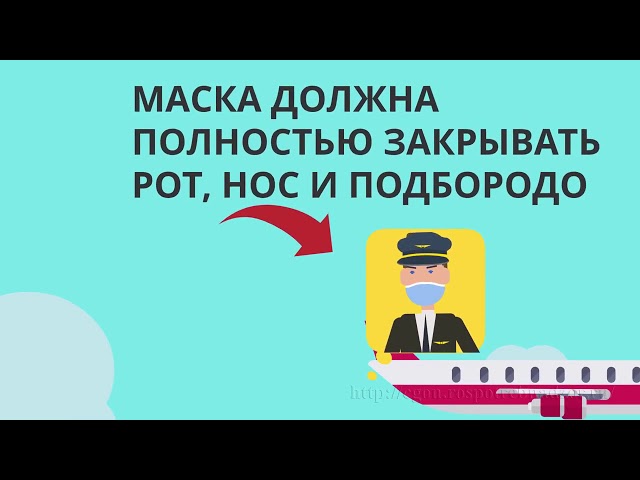 Коронавируска каршы көрәш 2