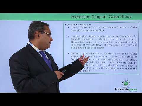 UML Fundamental Introduction