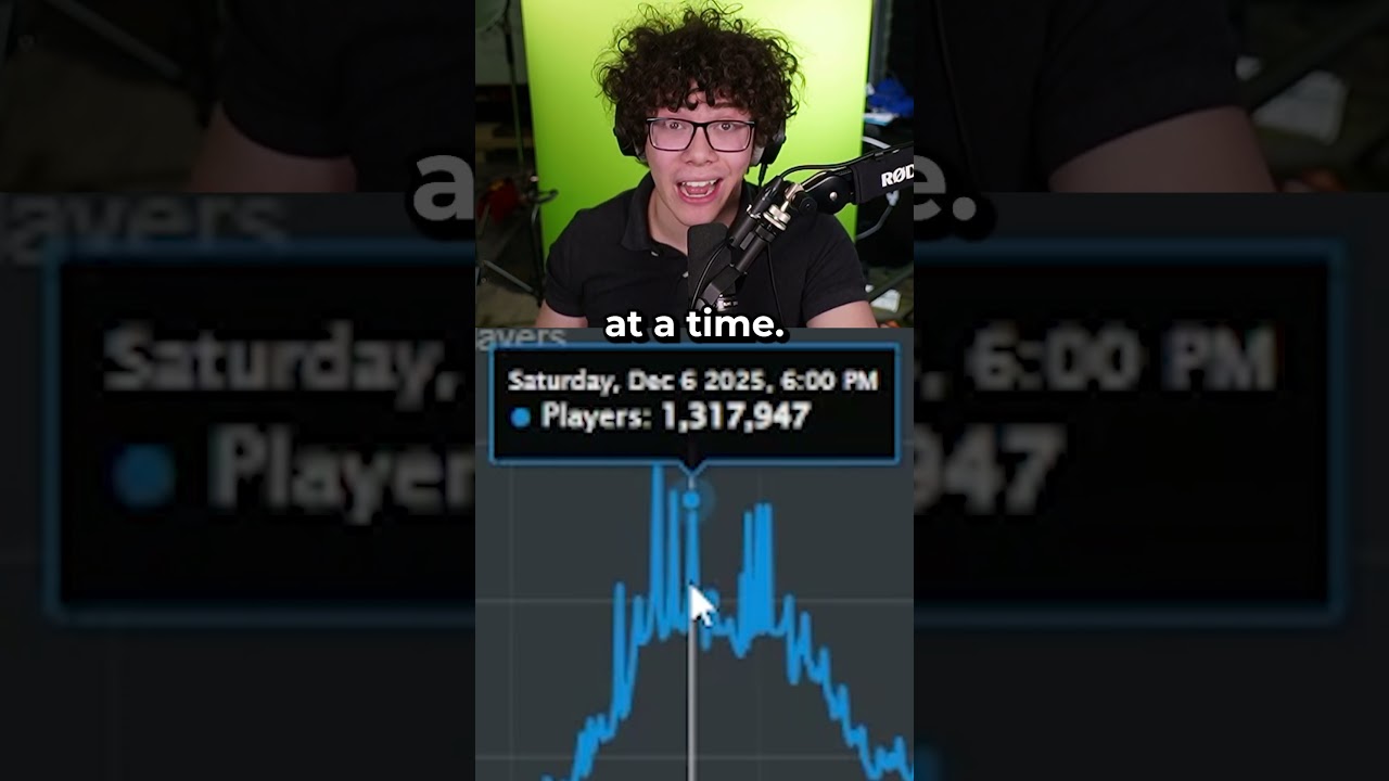 FISH IT Has Officially Died… (ROBLOX)