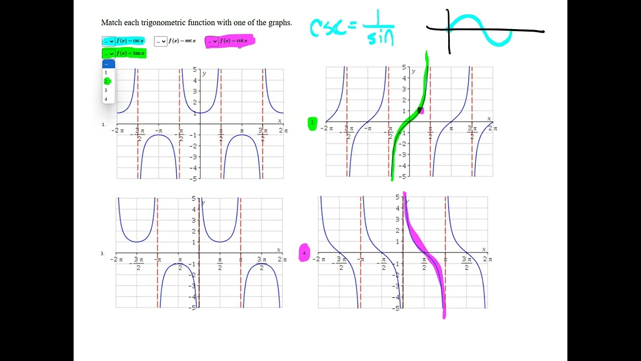 MAT 142 – MODULE SIX - Problem Set #1