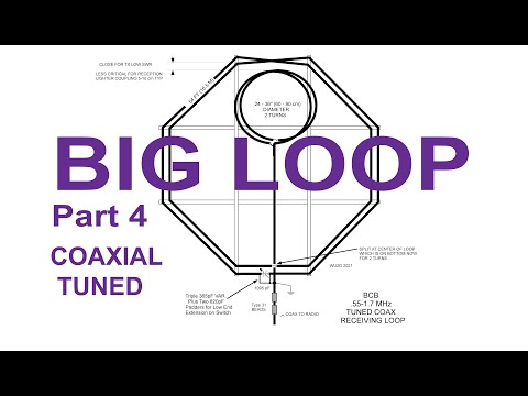 Big Loop Part 4
