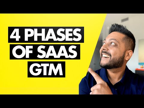 Strategic Planning for Startups How to Create Your One Page SaaS Growth Strategy