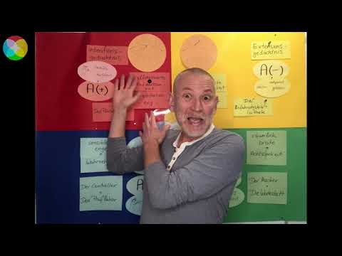 Video 5 Klaus J. Weber: Sie wissen ES selbst