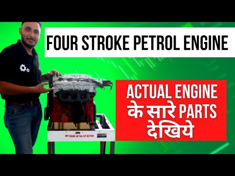 Parts of Engine in Hindi Cylinder piston crankshaft and connecting rod