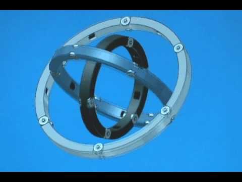 Apparatus for Gyroscopic Propulsion Explained