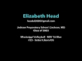 Elizabeth Head #23 - Class of 2023 - Setter, Libero, DS - 2019 Recruiting Video